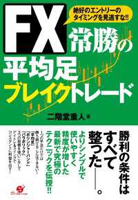 ＦＸ　常勝の平均足　ブレイクトレード