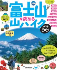 富士山を眺める山ハイクベスト３６