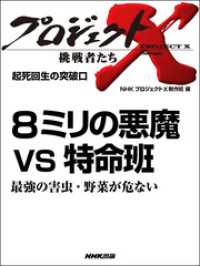 プロジェクトＸ 挑戦者たち 起死回生の突破口 ８ミリの悪魔ＶＳ特命班