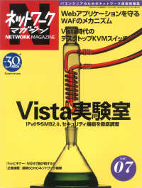 kvmβ