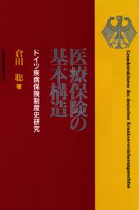 医療保険の基本構造【HOPPAライブラリー】