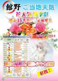 館野　ご当地　花天気　晴れの結婚式、晴れイベント企画　必携！　２０００－２０１４本編