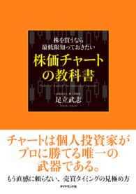 株価チャートの教科書