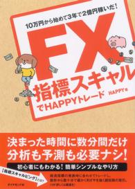 ＦＸ　指標スキャルでＨＡＰＰＹトレード