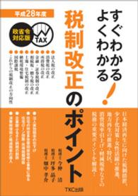 平成２８年度すぐわかるよくわかる税制改正のポイント