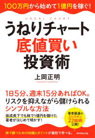 うねりチャート底値買い投資術