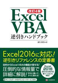 ԢŹ֥ȥ㤨ֲ4 Excel VBAհϥɥ֥åפβǤʤ5,177ߤˤʤޤ