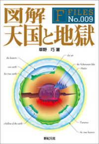 図解 天国と地獄