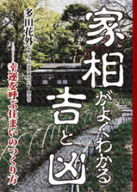 家相がよくわかる吉と凶――幸運を呼ぶ住まいのつくり方