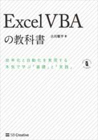 ԢŹ֥ȥ㤨Excel VBAζʽפβǤʤ2,618ߤˤʤޤ