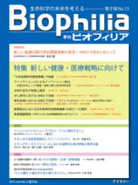 research and developmentβ