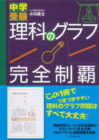 中学受験　理科のグラフ完全制覇