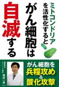 ミトコンドリアを活性化するとがん細胞は自滅する