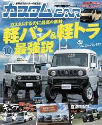 ジムニー ホイールの最安値と通販商品（在庫あり） - サープラ