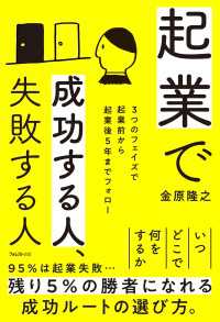 起業で成功する人、失敗する人