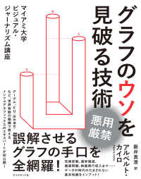 グラフのウソを見破る技術 - マイアミ大学ビジュアル・ジャーナリズム講座