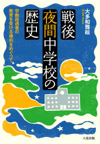 戦後 夜間中学校の歴史