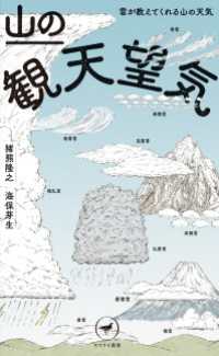 山の観天望気　～雲が教えてくれる山の天気～