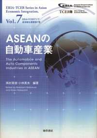 ASEANの自動車産業