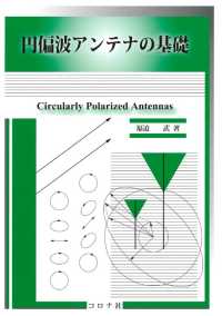 円偏波アンテナの基礎