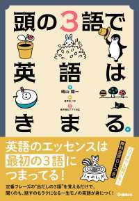 頭の3語で英語はきまる。