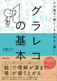 グラレコの基本　その場で「聞く・まとめる・描く」