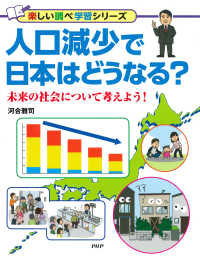 人口減少で日本はどうなる？ - 未来の社会について考えよう！