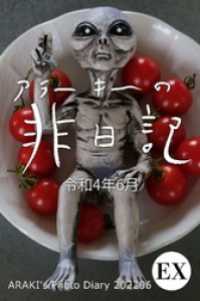 Mファクトリー<br> exアラーキーの非日記 令和4年6月 ARAKI’s Photo Diary 202206