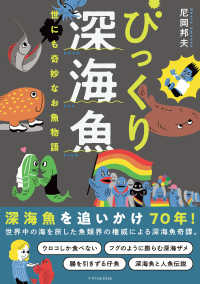 びっくり深海魚