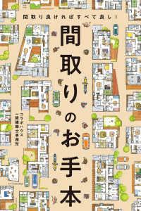 間取りのお手本