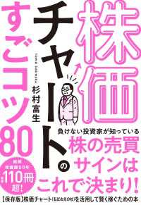 株価チャートのすごコツ80