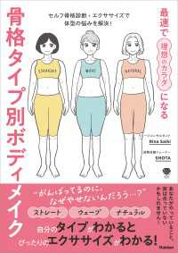 美人力PLUS<br> 最速で理想のカラダになる 骨格タイプ別ボディメイク セルフ骨格診断＋エクササイズで体型の悩みを解決！