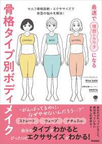 最速で理想のカラダになる 骨格タイプ別ボディメイク セルフ骨格診断＋エクササイズで体型の悩みを解決！ 美人力PLUS