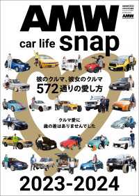 AMW car life snap 2023-2024
