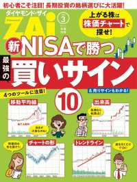 新NISAで勝つ最強の買いサイン１０