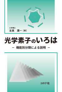 光学素子のいろは - 機能別分類による説明