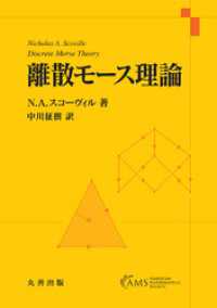 離散モース理論