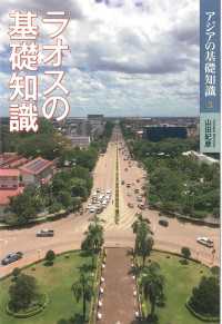 ラオスの基礎知識