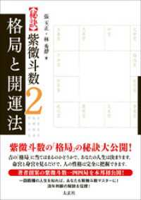 【秘訣】紫微斗数2 格局と開運法