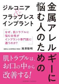 金属アレルギーに悩む人のためのジルコニア＆フラップレスインプラント