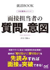 就活BOOK　内定獲得のメソッド　面接担当者の質問の意図 就活BOOK