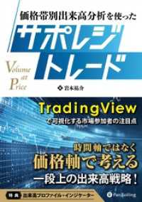 価格帯別出来高分析を使ったサポレジトレード