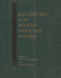 Receptors in the Human Nervous System