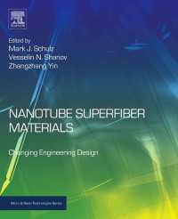 Nanotube Superfiber Materials : Changing Engineering Design