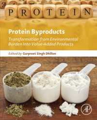 Protein Byproducts : Transformation from Environmental Burden Into Value-Added Products