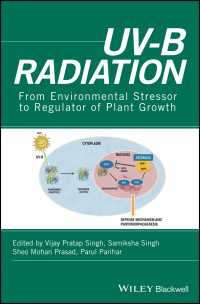 UV-B Radiation : From Environmental Stressor to Regulator of Plant Growth