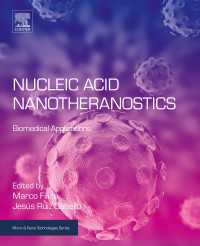 Nucleic Acid Nanotheranostics : Biomedical Applications