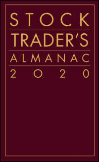 Stock Trader's Almanac 2020（53）