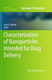 Characterization of Nanoparticles Intended for Drug Delivery