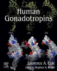 性腺刺激ホルモン<br>Human Gonadotropins